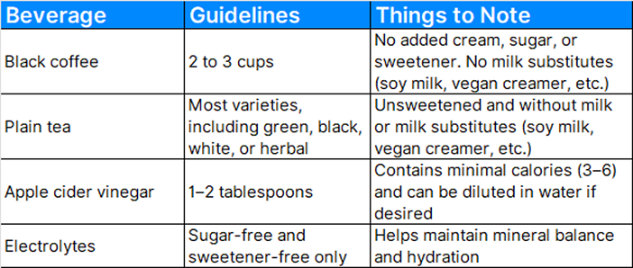 intermittent fasting 7 day meal plan